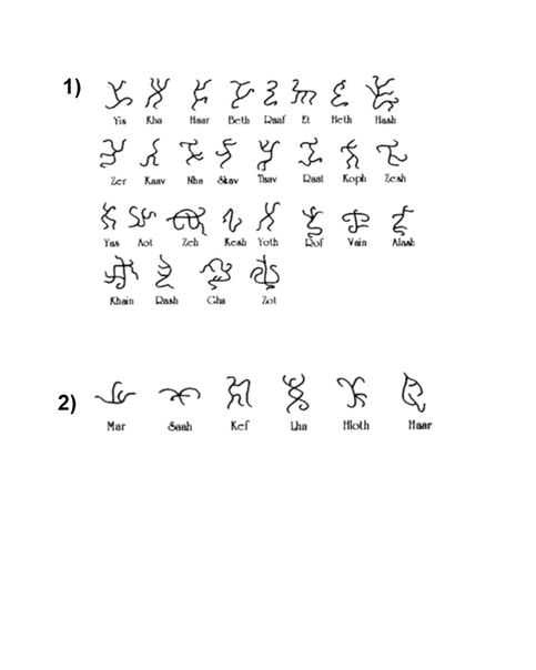 Древнеарийский алфавит  -2rSzeo0jFU